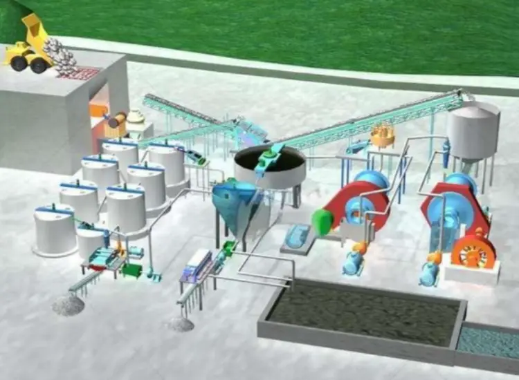 Test di estrazione dell'oro mediante lisciviazione con cloruro